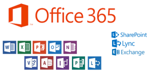 Office 365 Services, Transforming Workspace